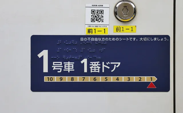有楽町線の乗車位置