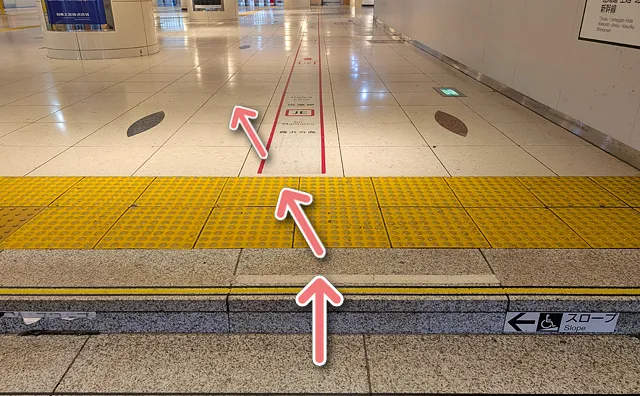 軽く左斜め前に向きを変える