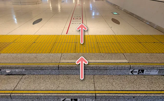 その向きのまま進む